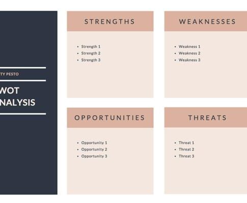 Analyse SWOT pour votre restaurant : Guide complet